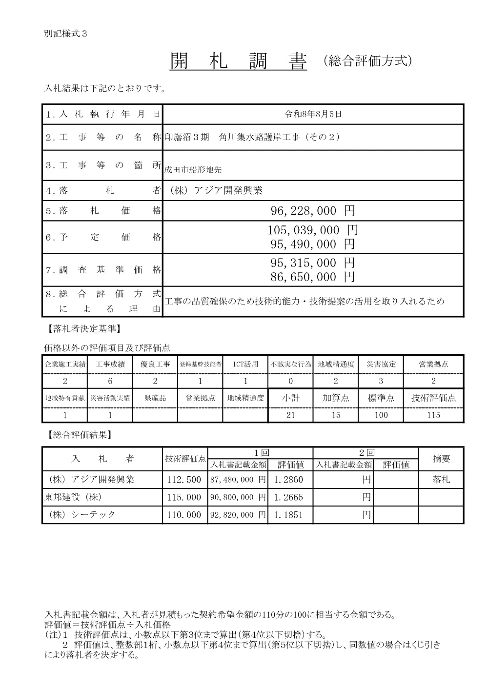 159200508004841-02.pdf 1ページ目のプレビュー
