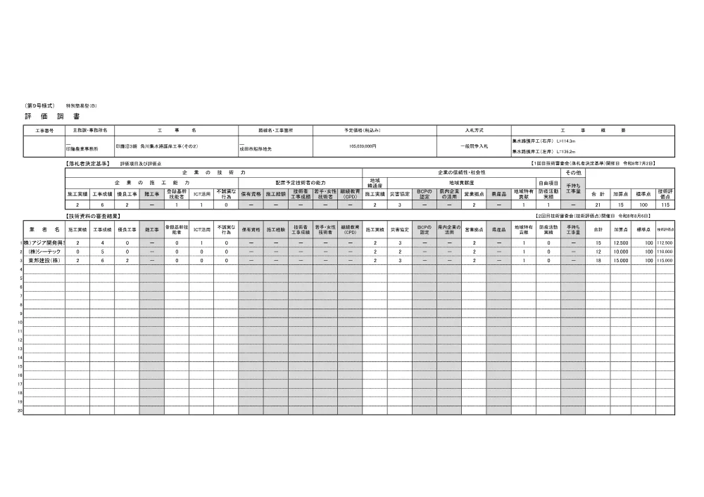 159200508004841-03.pdf 1ページ目のプレビュー