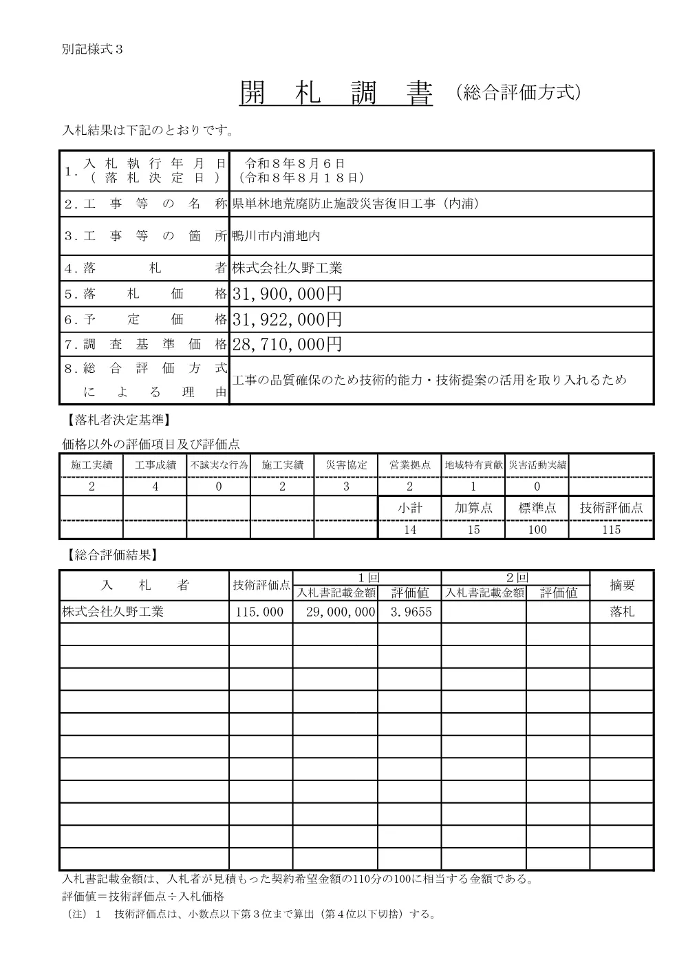 156200508004452-03.pdf 1ページ目のプレビュー
