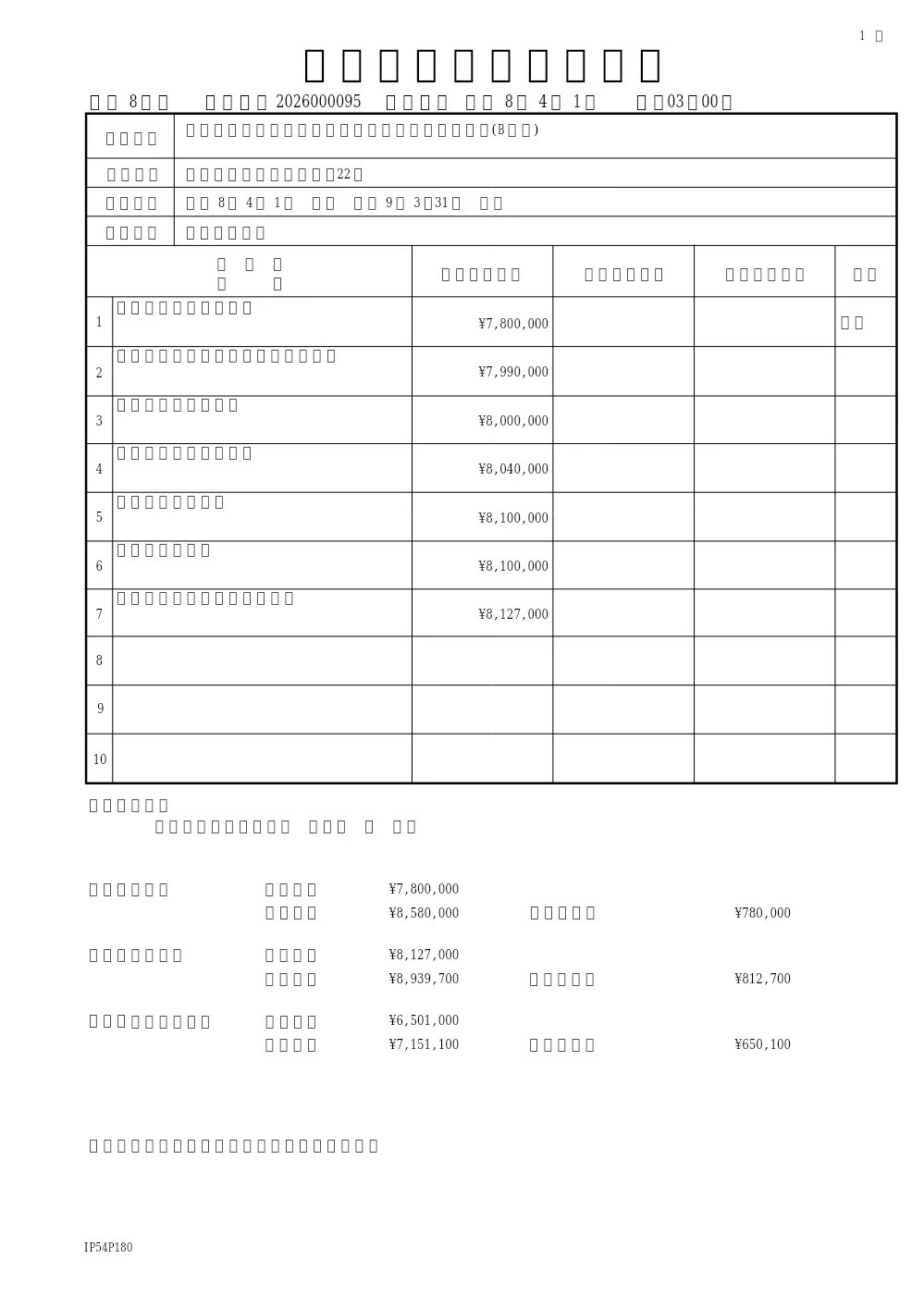 松戸市立小学校自動火災報知設備等点検業務委託（B区分）（学校施設課）.pdf 1ページ目のプレビュー