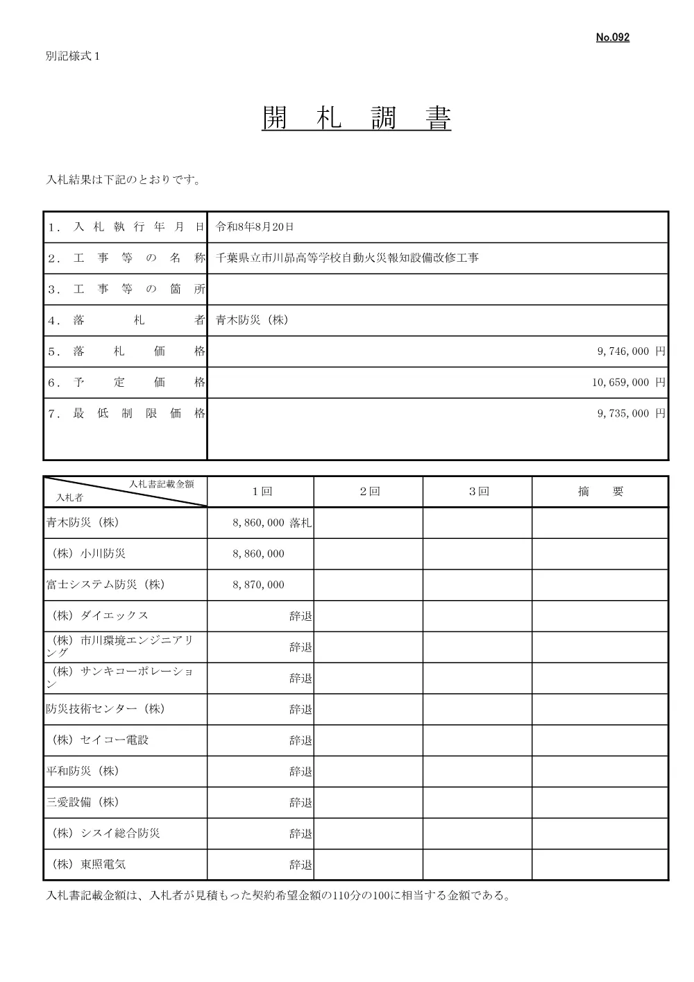436400508005778-01.pdf 1ページ目のプレビュー