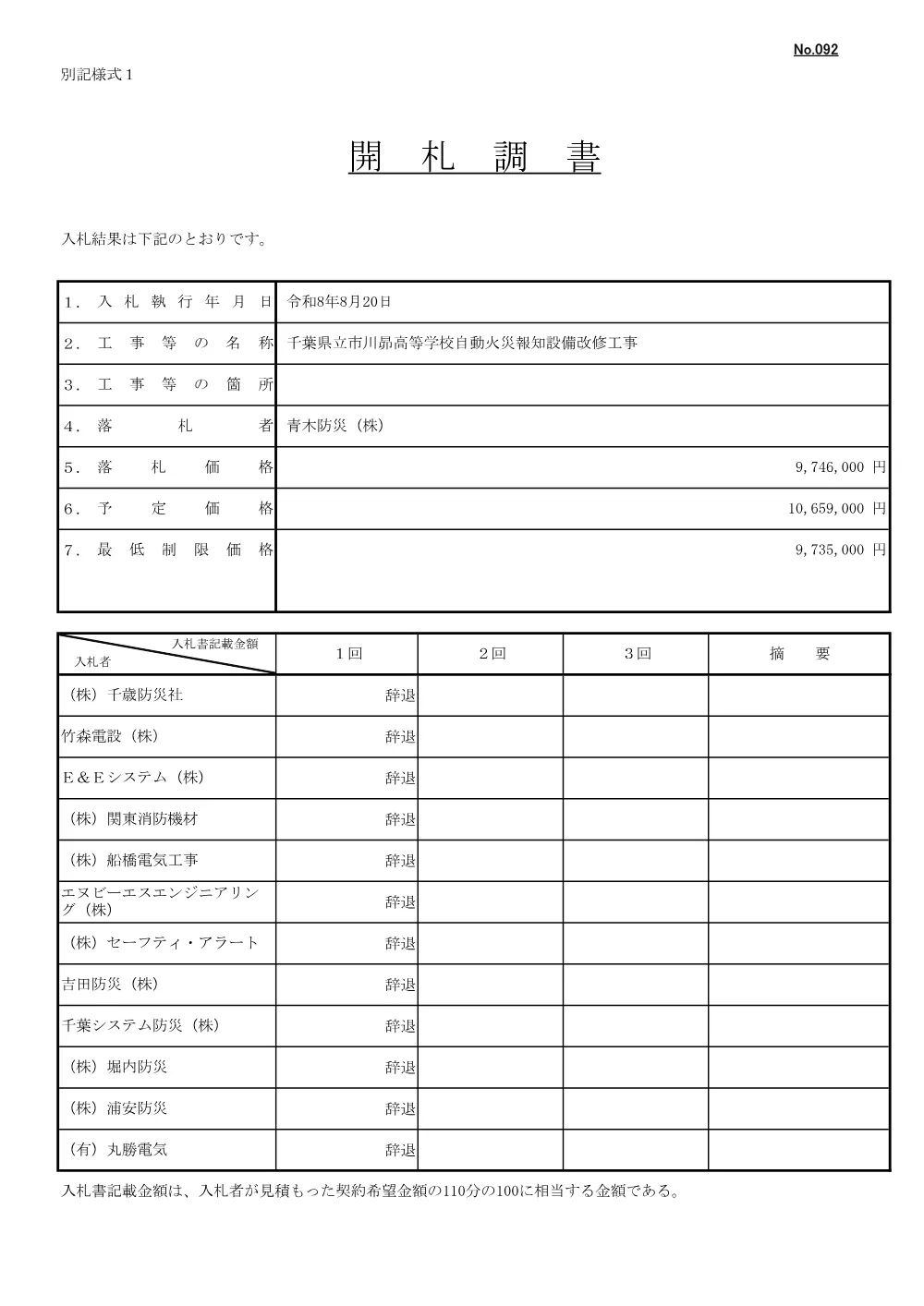 436400508005778-01.pdf 2ページ目のプレビュー