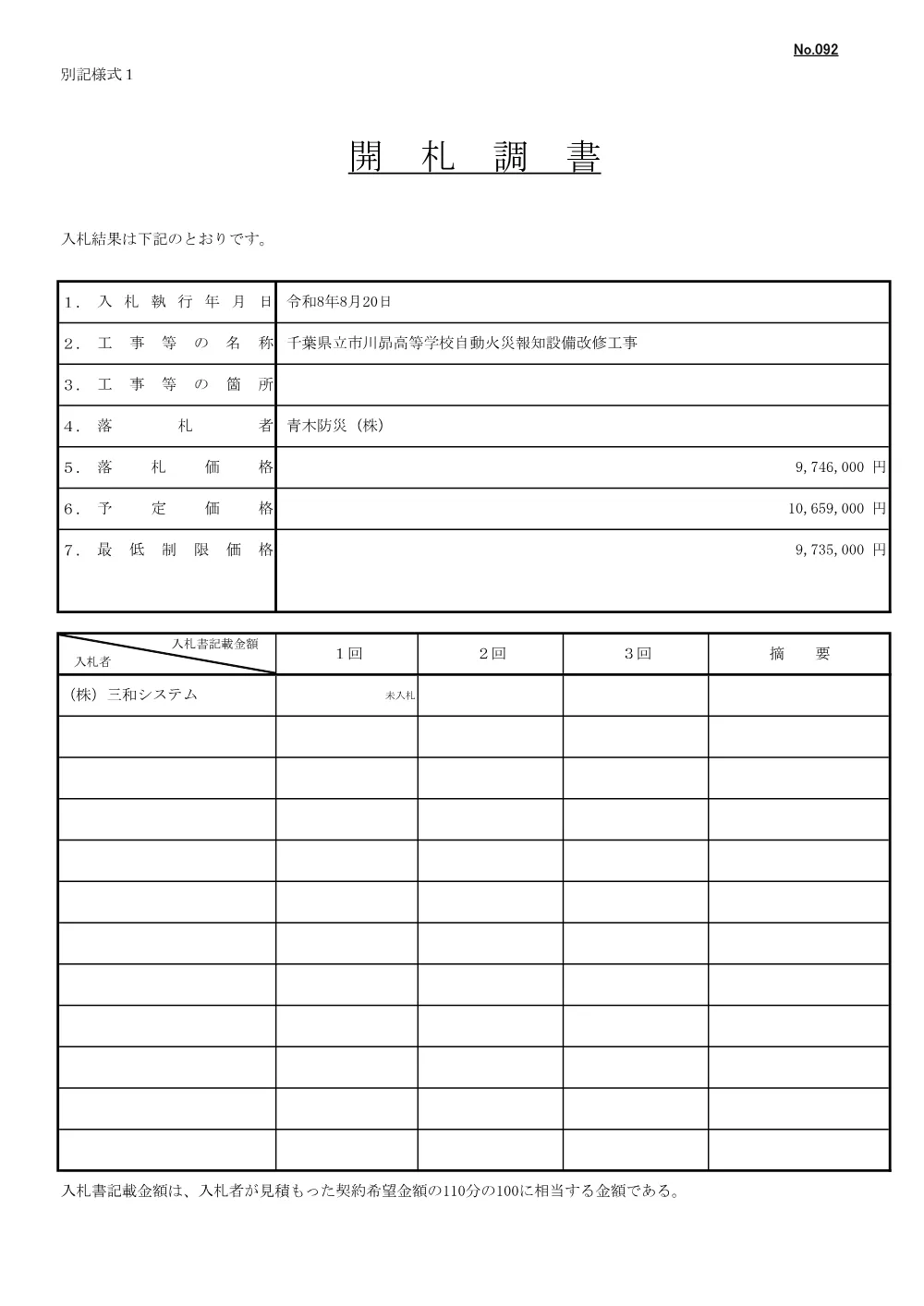 436400508005778-01.pdf 3ページ目のプレビュー