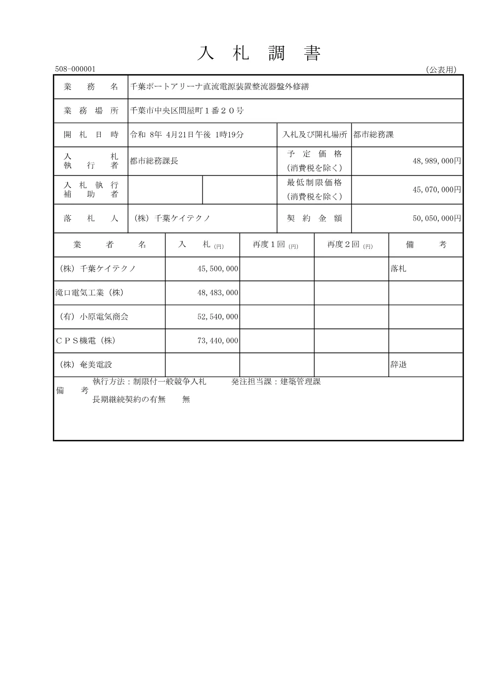 250010508000001-01.pdf 1ページ目のプレビュー