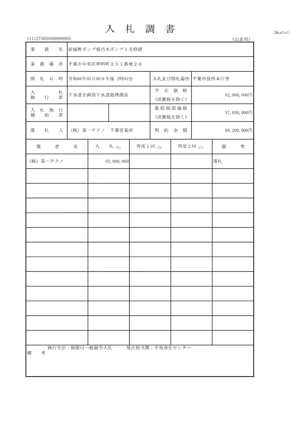 275020508000003-01.pdf 1ページ目のプレビュー