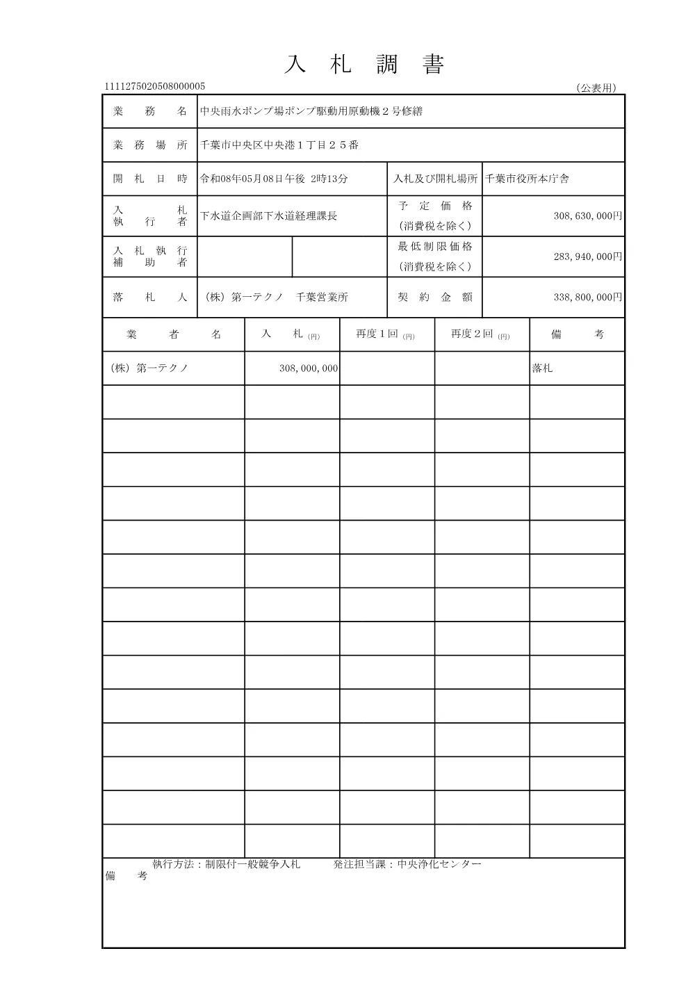 275020508000005-01.pdf 1ページ目のプレビュー