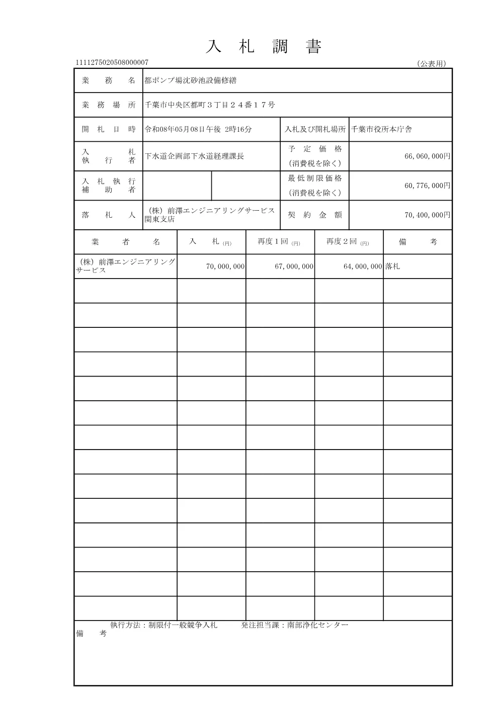 275020508000007-01.pdf 1ページ目のプレビュー