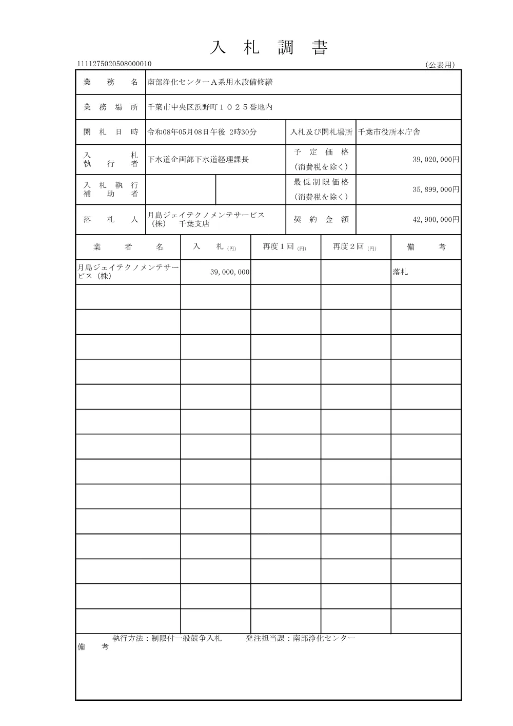 275020508000010-01.pdf 1ページ目のプレビュー