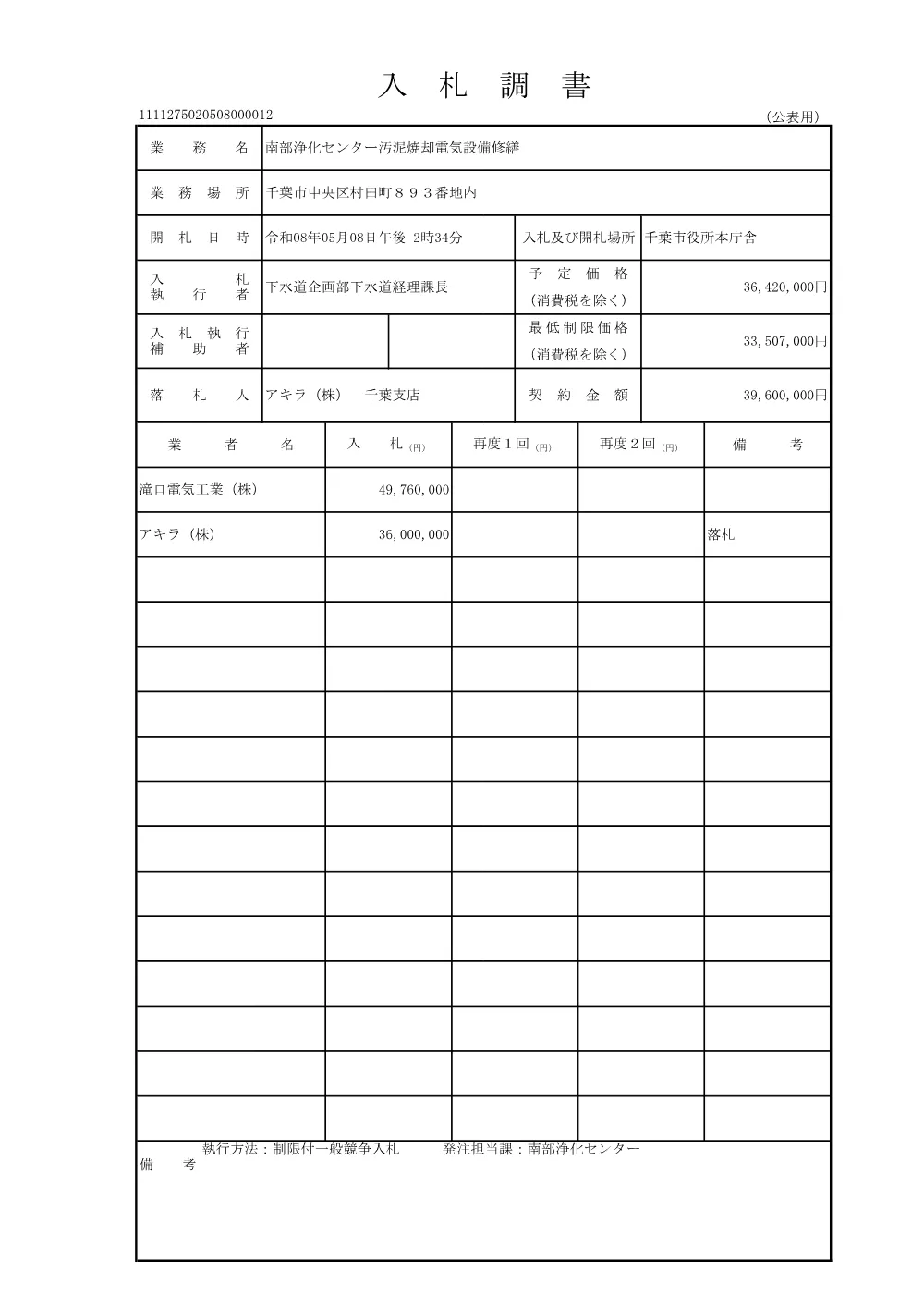 275020508000012-01.pdf 1ページ目のプレビュー