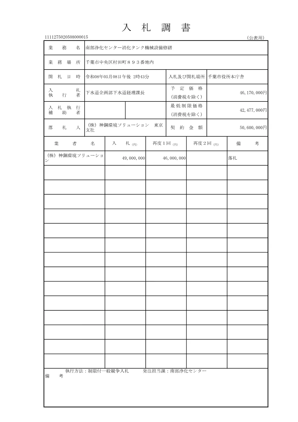 275020508000015-01.pdf 1ページ目のプレビュー