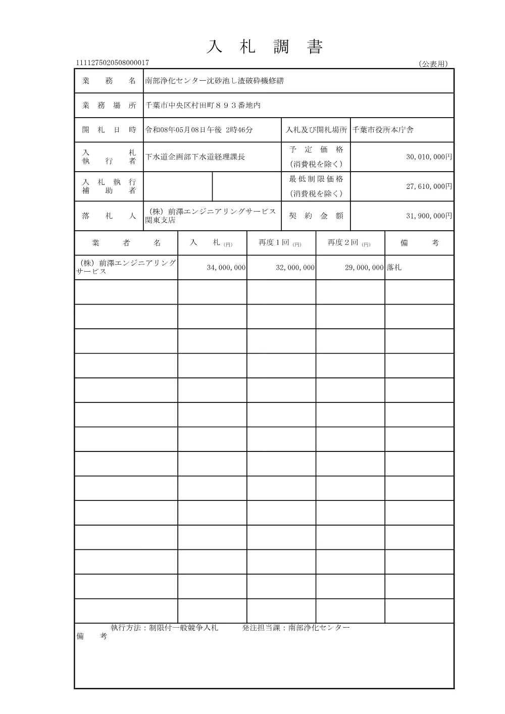 275020508000017-01.pdf 1ページ目のプレビュー