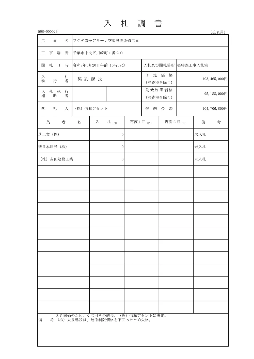 152030508000026-01.pdf 3ページ目のプレビュー