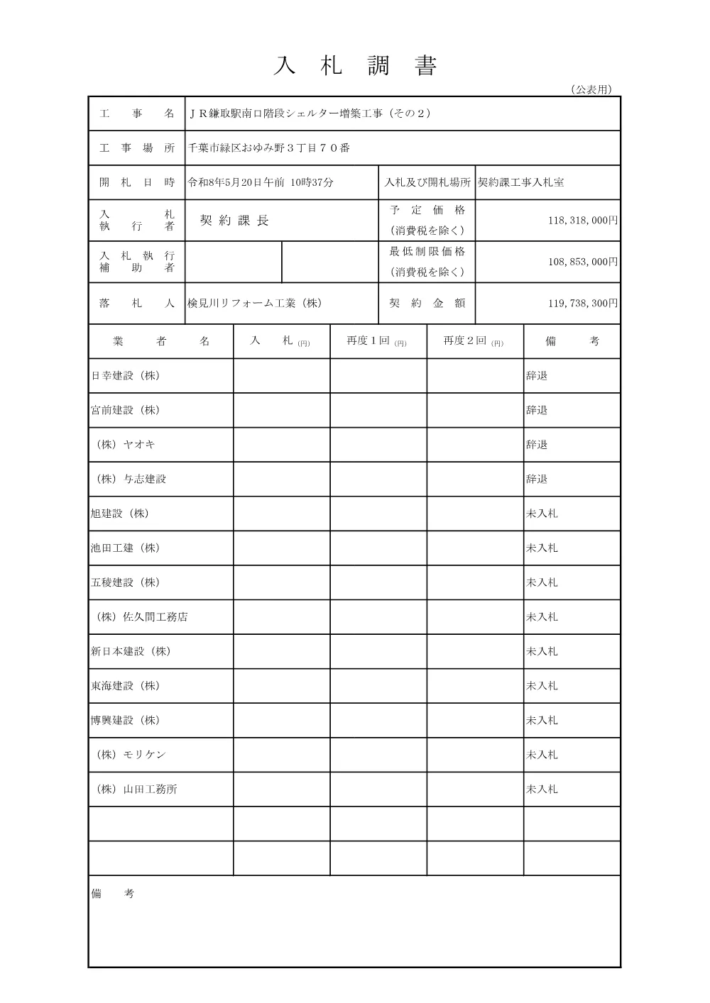 152030508000018-01.pdf 2ページ目のプレビュー