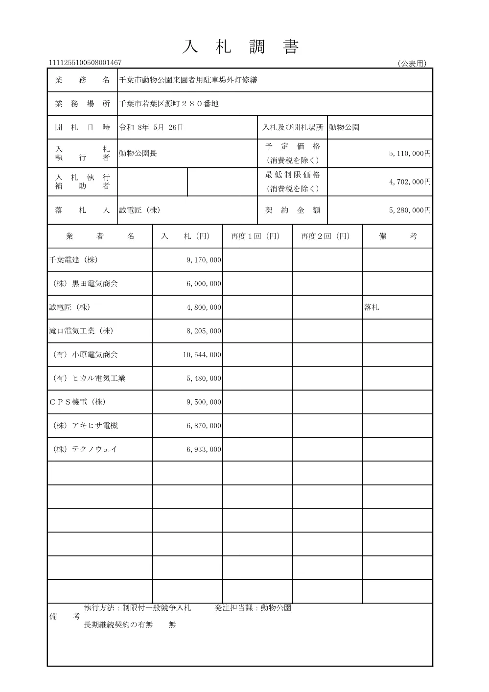 255100508001467-01.pdf 1ページ目のプレビュー