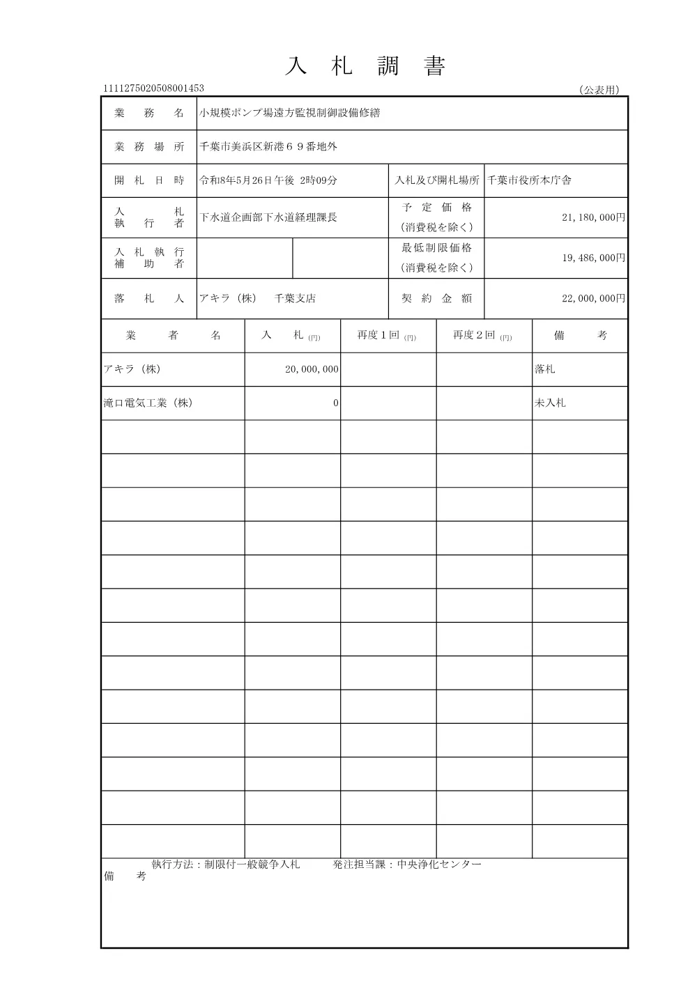 275020508001453-01.pdf 1ページ目のプレビュー