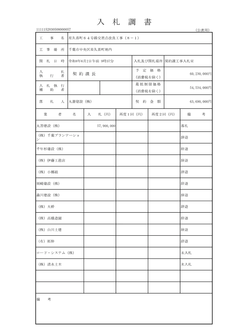 152030508000057-01.pdf 1ページ目のプレビュー