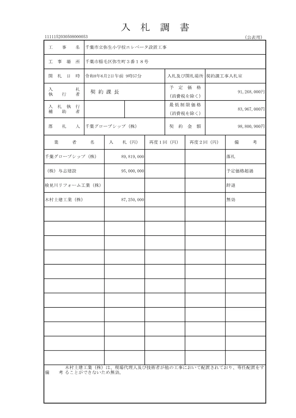 152030508000053-01.pdf 1ページ目のプレビュー