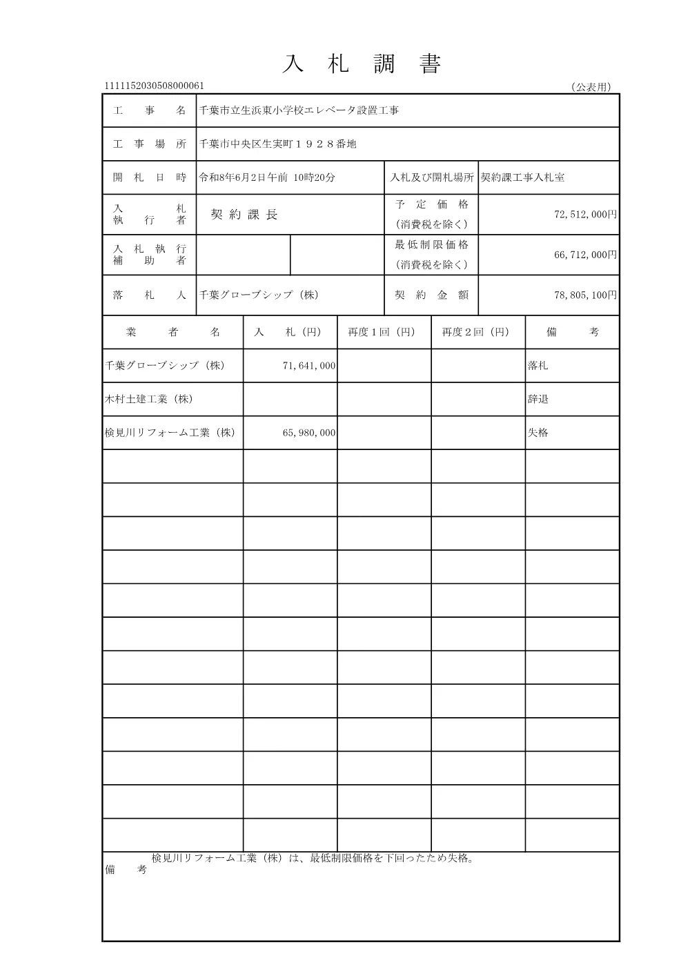 152030508000061-01.pdf 1ページ目のプレビュー