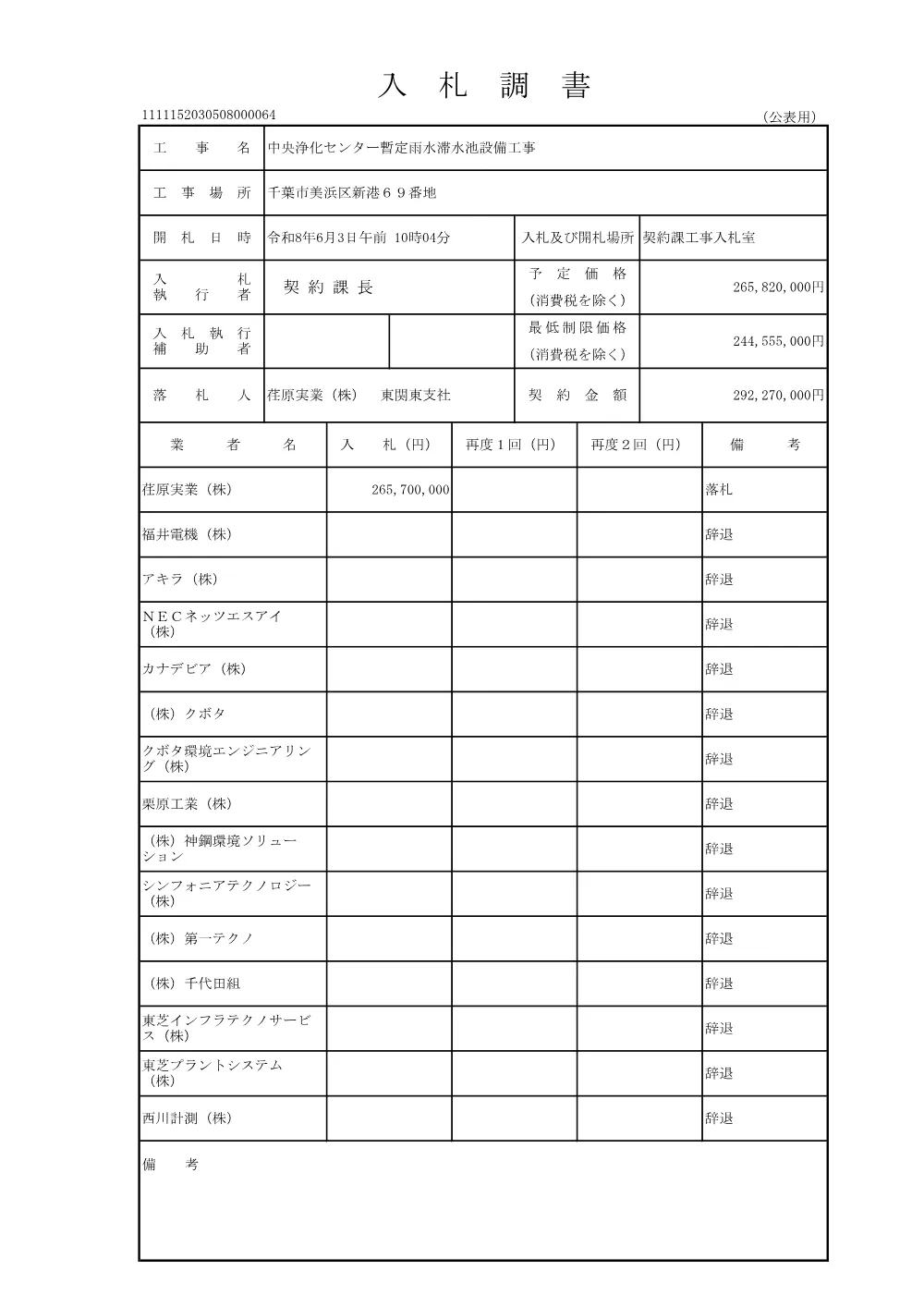 152030508000064-01.pdf 1ページ目のプレビュー