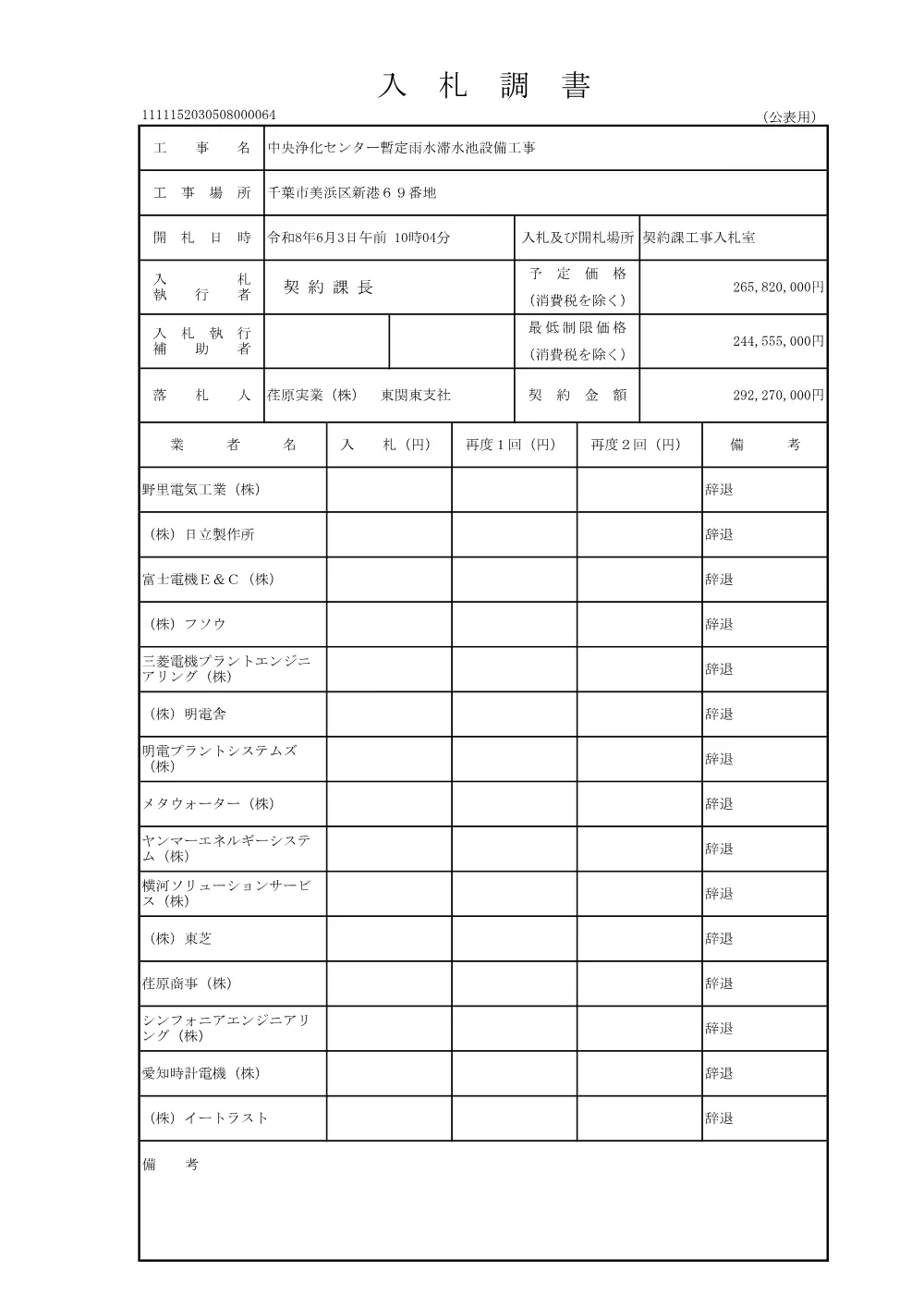 152030508000064-01.pdf 2ページ目のプレビュー