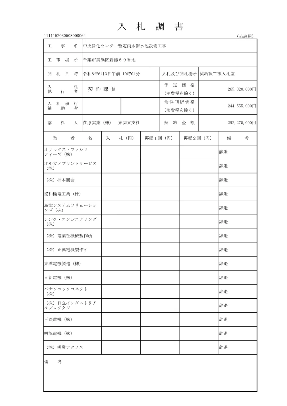 152030508000064-01.pdf 3ページ目のプレビュー