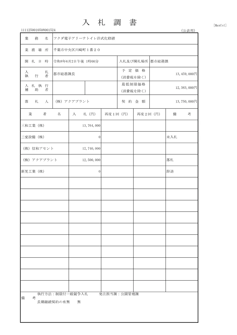 250010508001524-01.pdf 1ページ目のプレビュー