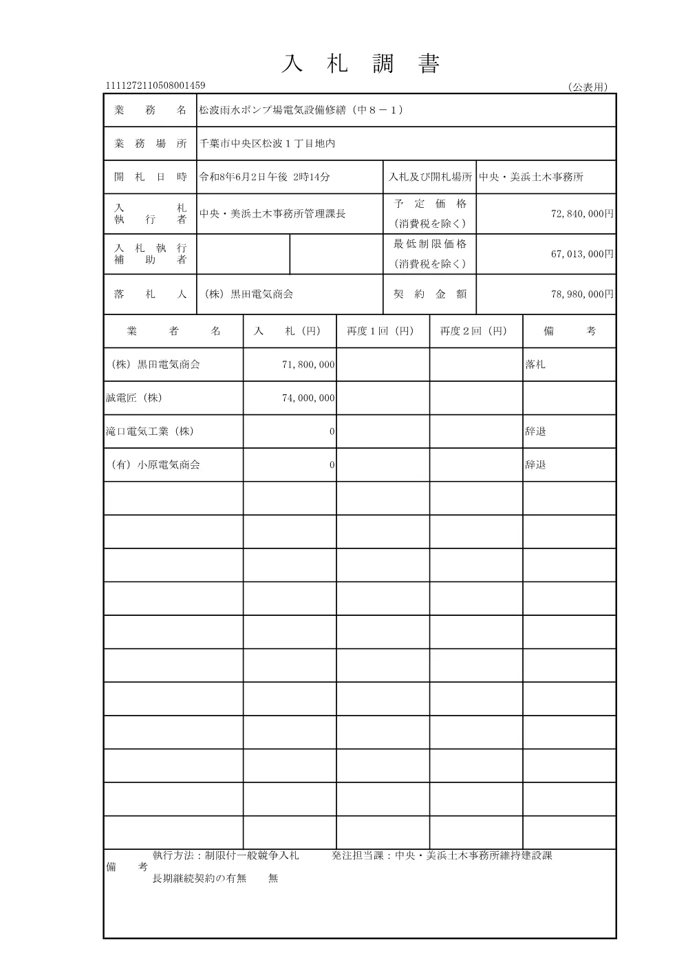 272110508001459-01.pdf 1ページ目のプレビュー