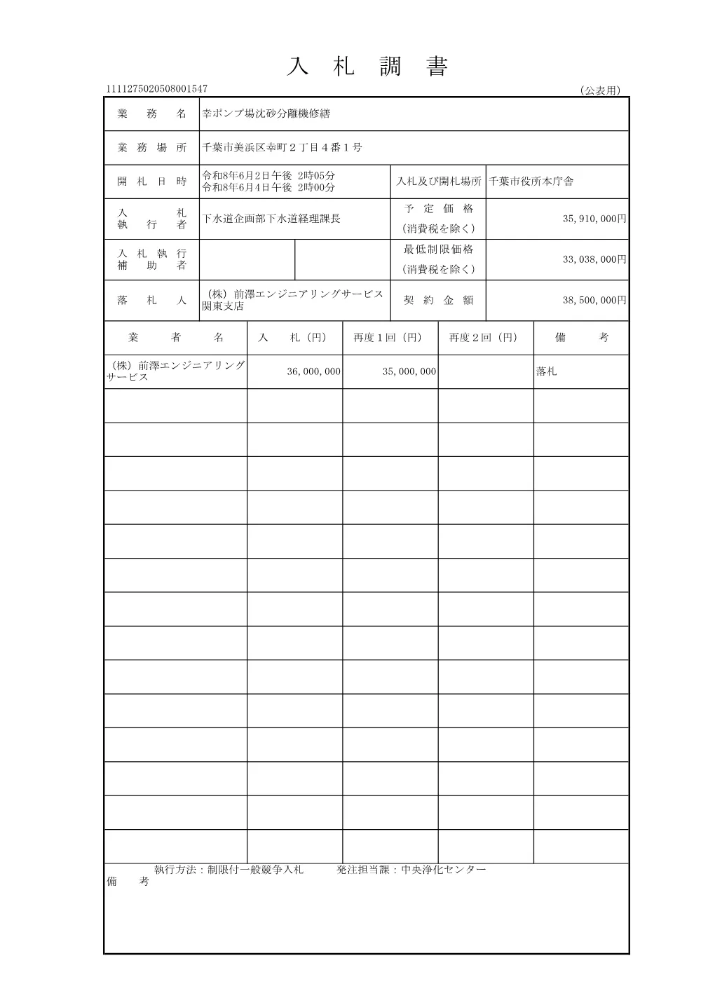 275020508001547-01.pdf 1ページ目のプレビュー