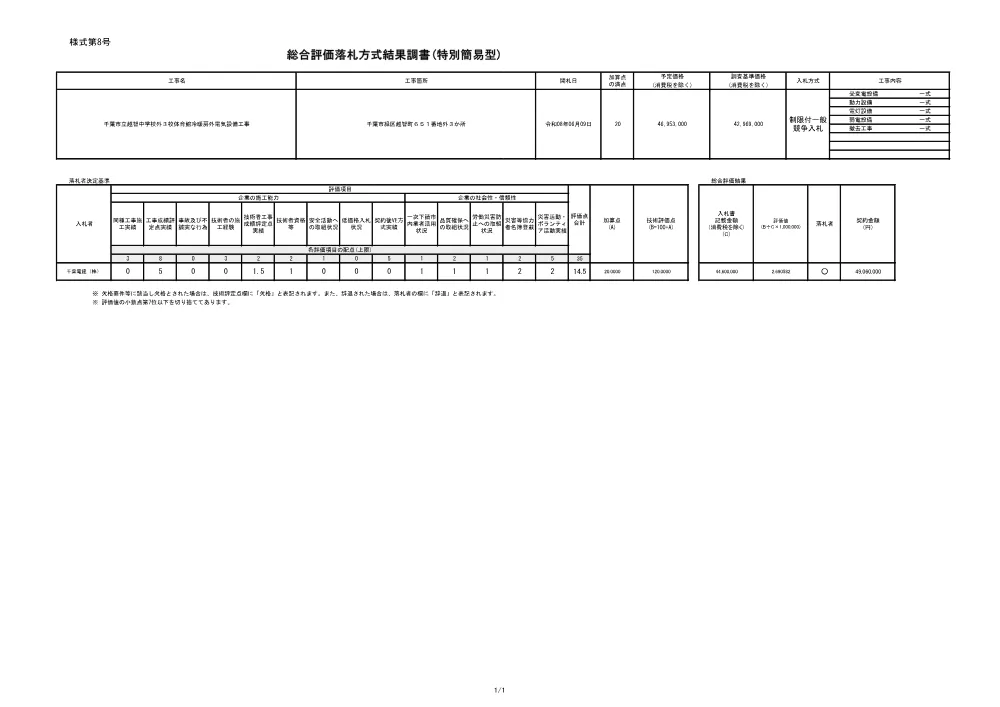 152030508000016-02.pdf 1ページ目のプレビュー