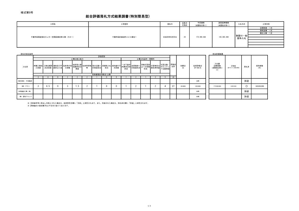 152030508000025-02.pdf 1ページ目のプレビュー