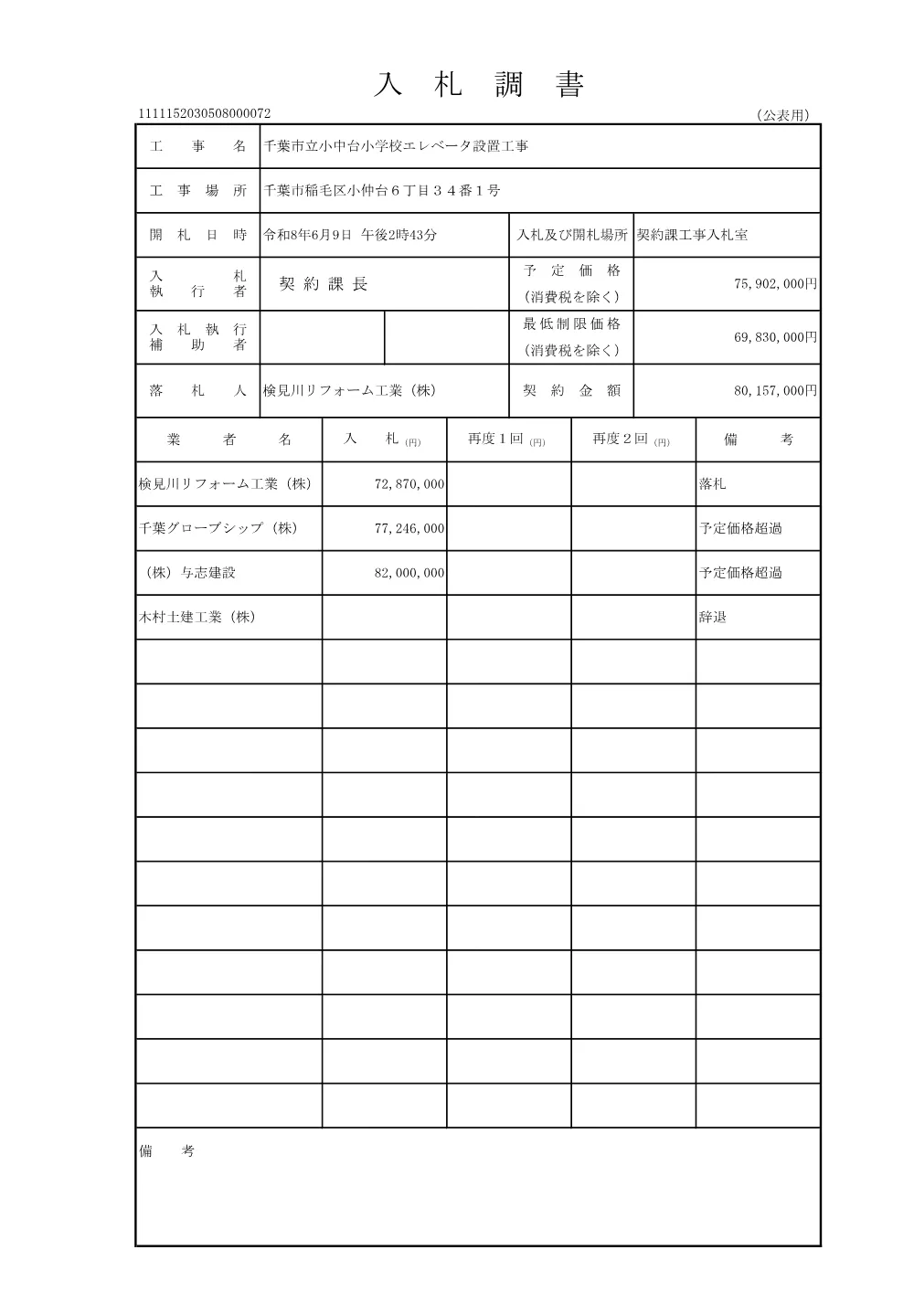 152030508000072-01.pdf 1ページ目のプレビュー