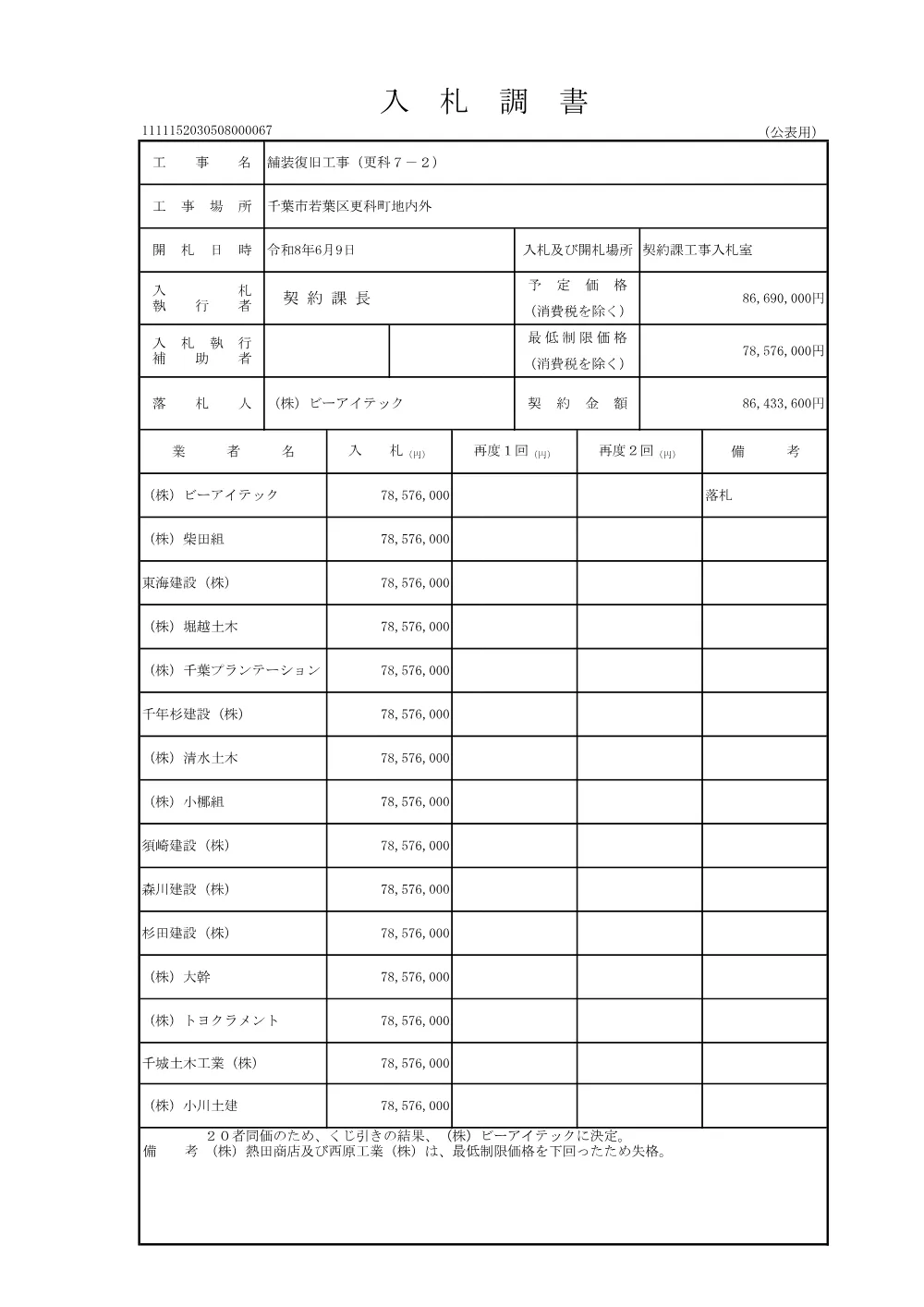 152030508000067-01.pdf 1ページ目のプレビュー