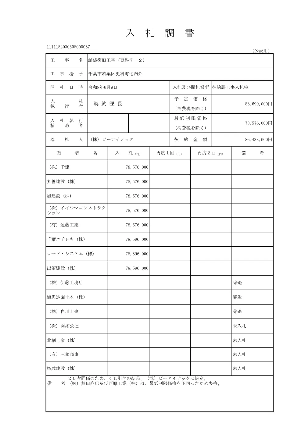 152030508000067-01.pdf 2ページ目のプレビュー