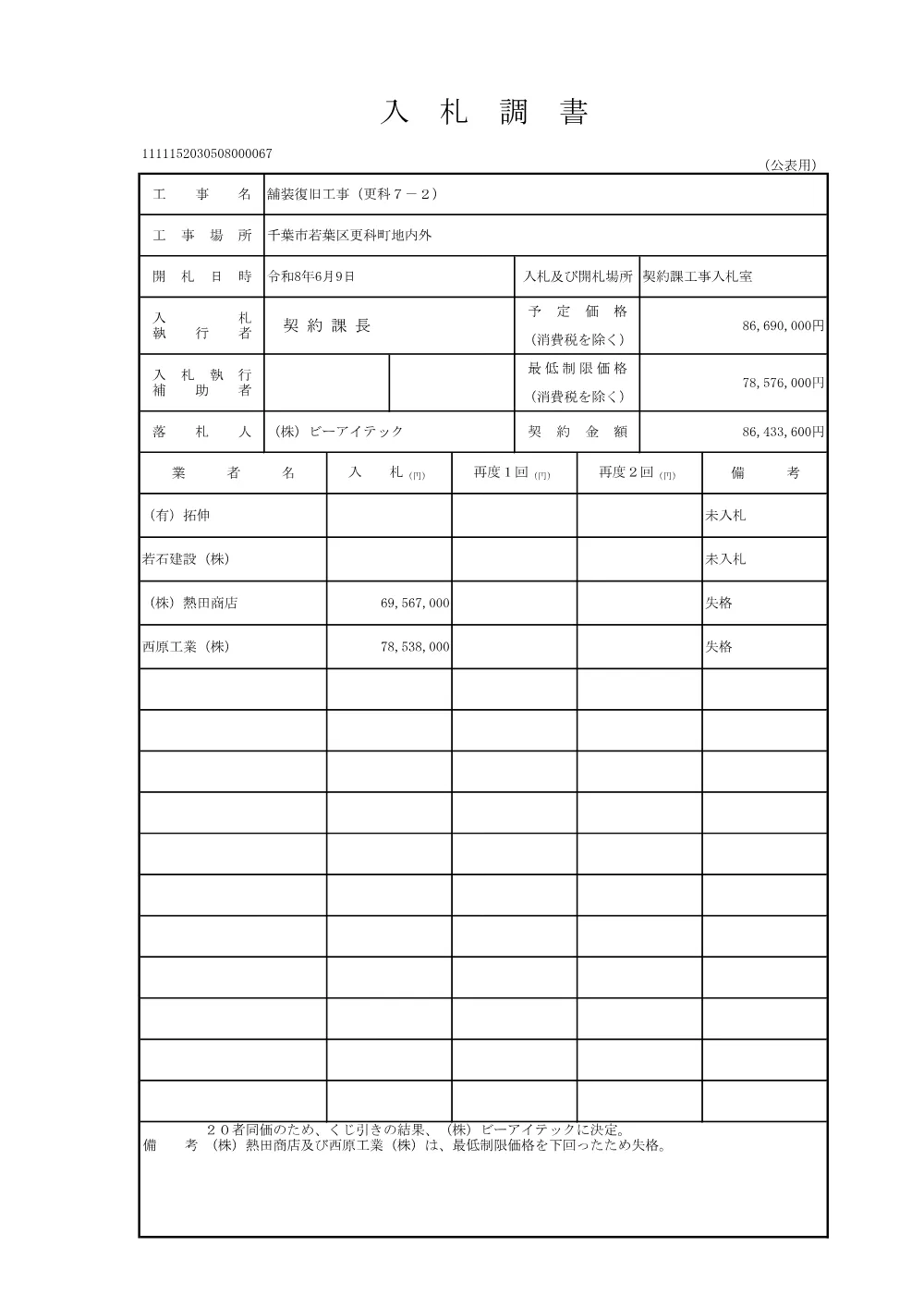 152030508000067-01.pdf 3ページ目のプレビュー