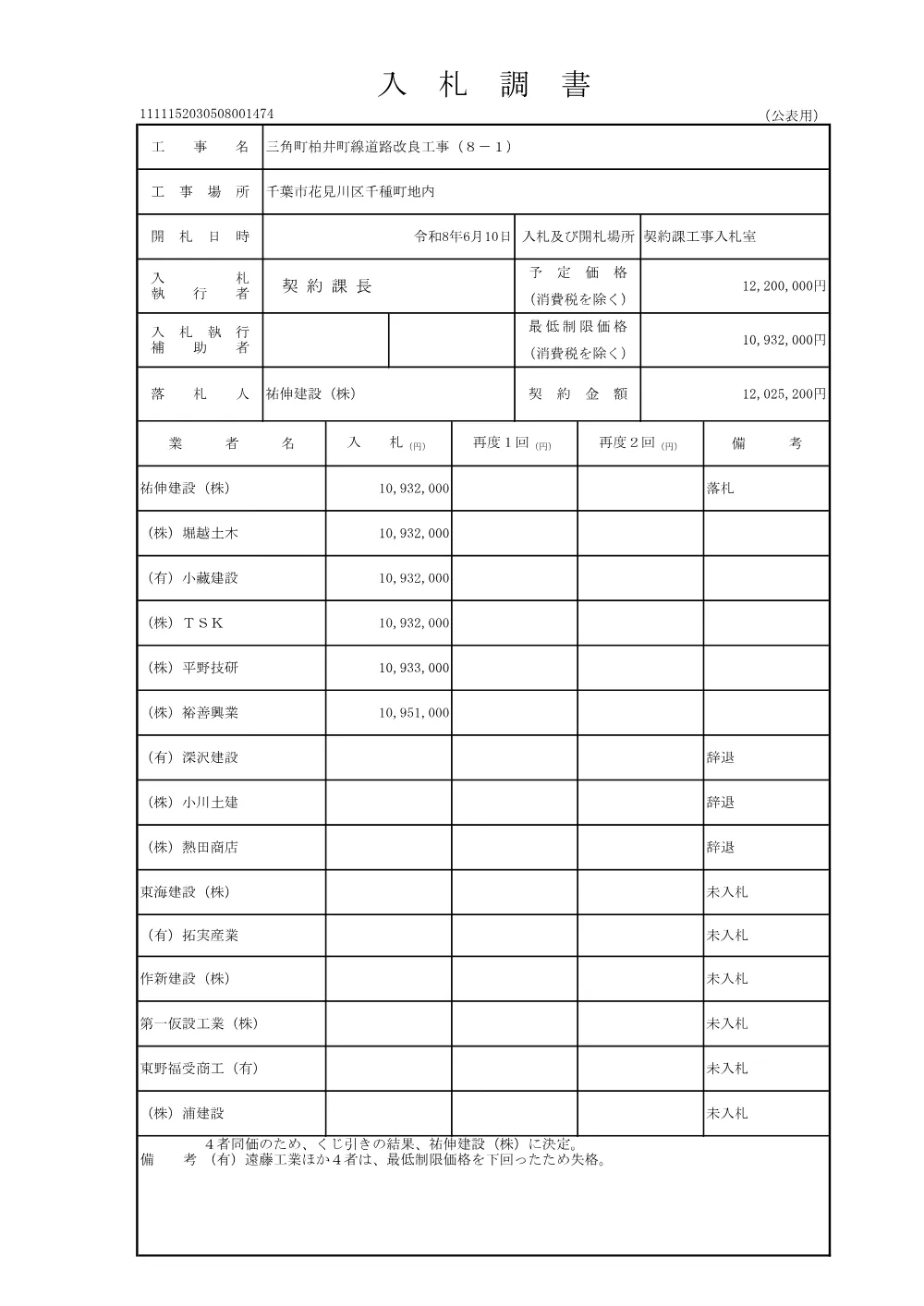 152030508001474-01.pdf 1ページ目のプレビュー