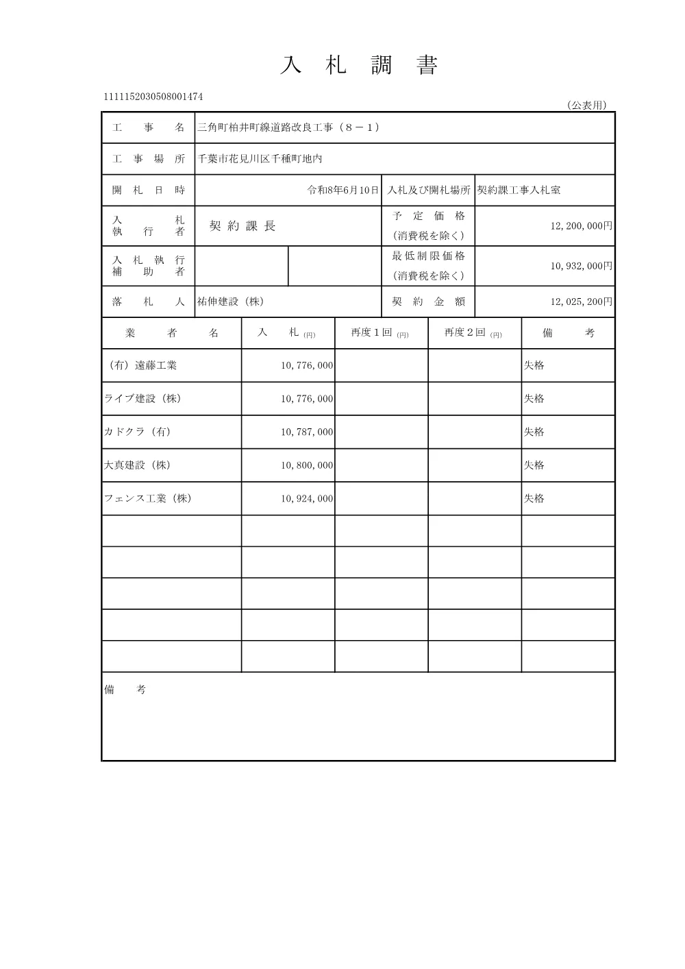 152030508001474-01.pdf 2ページ目のプレビュー