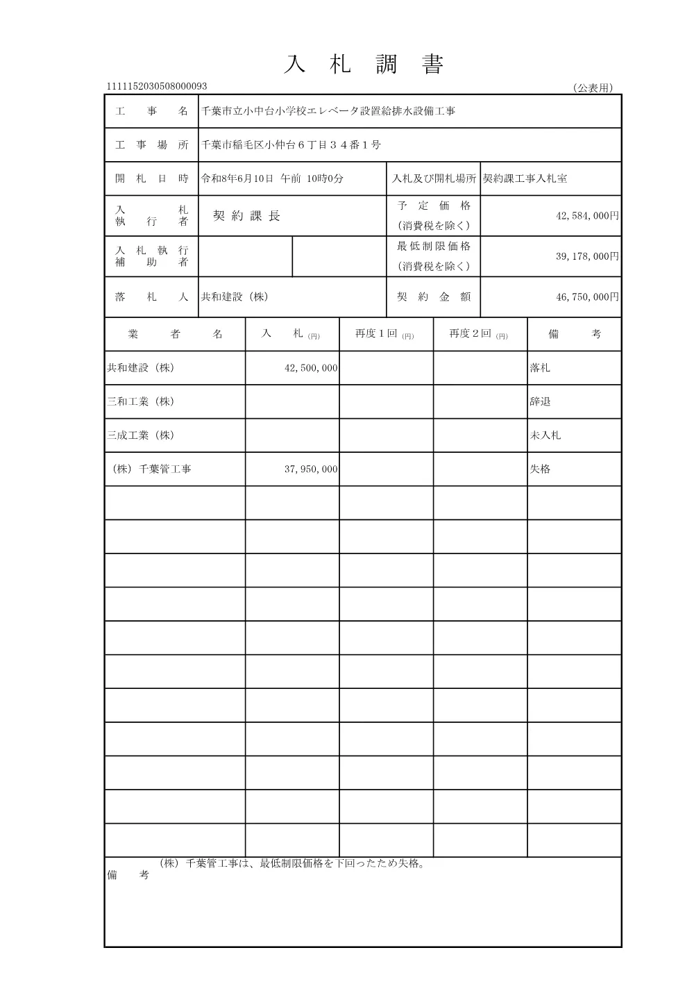 152030508000093-01.pdf 1ページ目のプレビュー