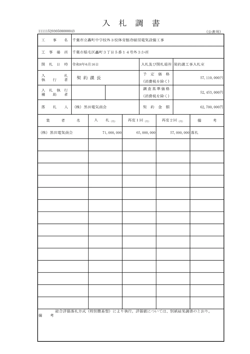 152030508000043-01.pdf 1ページ目のプレビュー