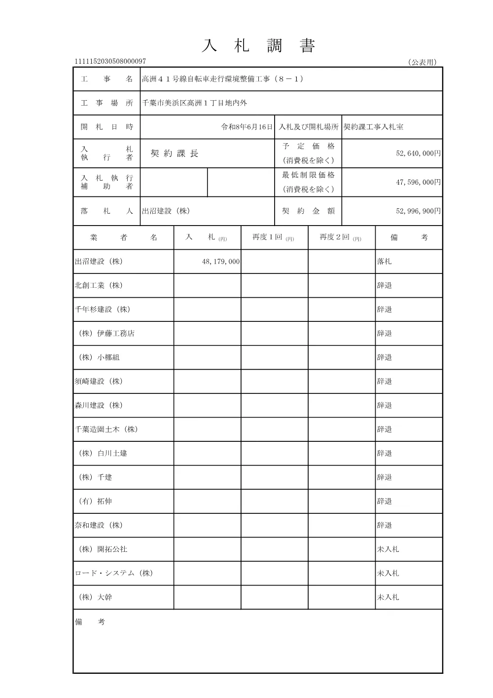 152030508000097-01.pdf 1ページ目のプレビュー