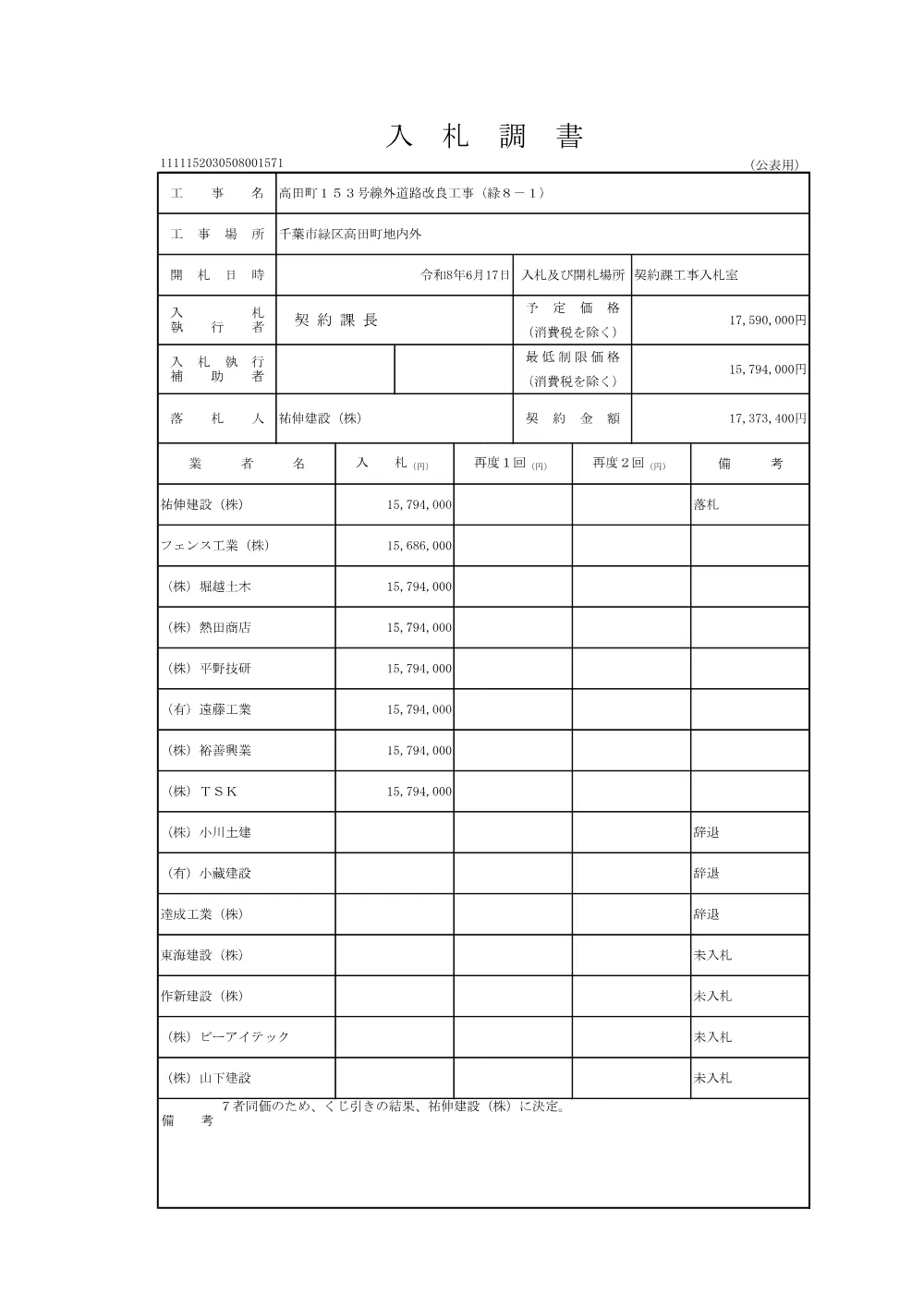152030508001571-01.pdf 1ページ目のプレビュー