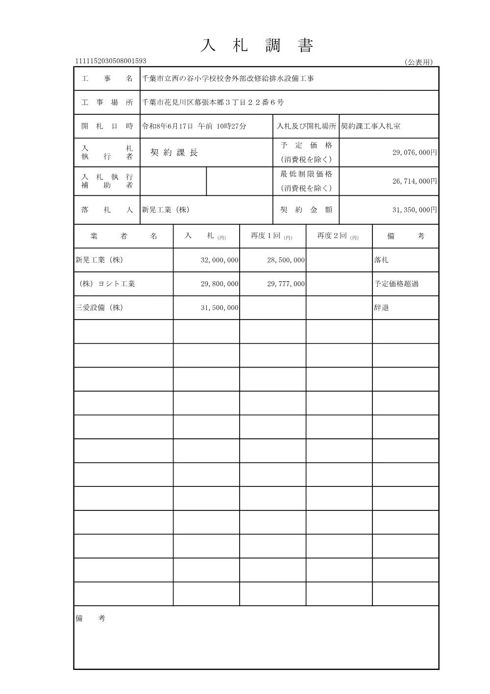 152030508001593-01.pdf 1ページ目のプレビュー