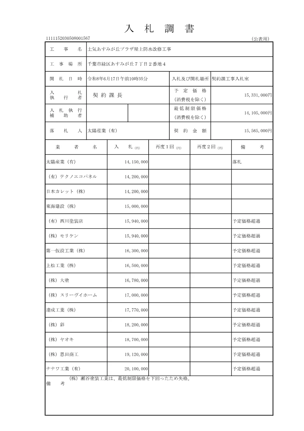 152030508001567-01.pdf 1ページ目のプレビュー
