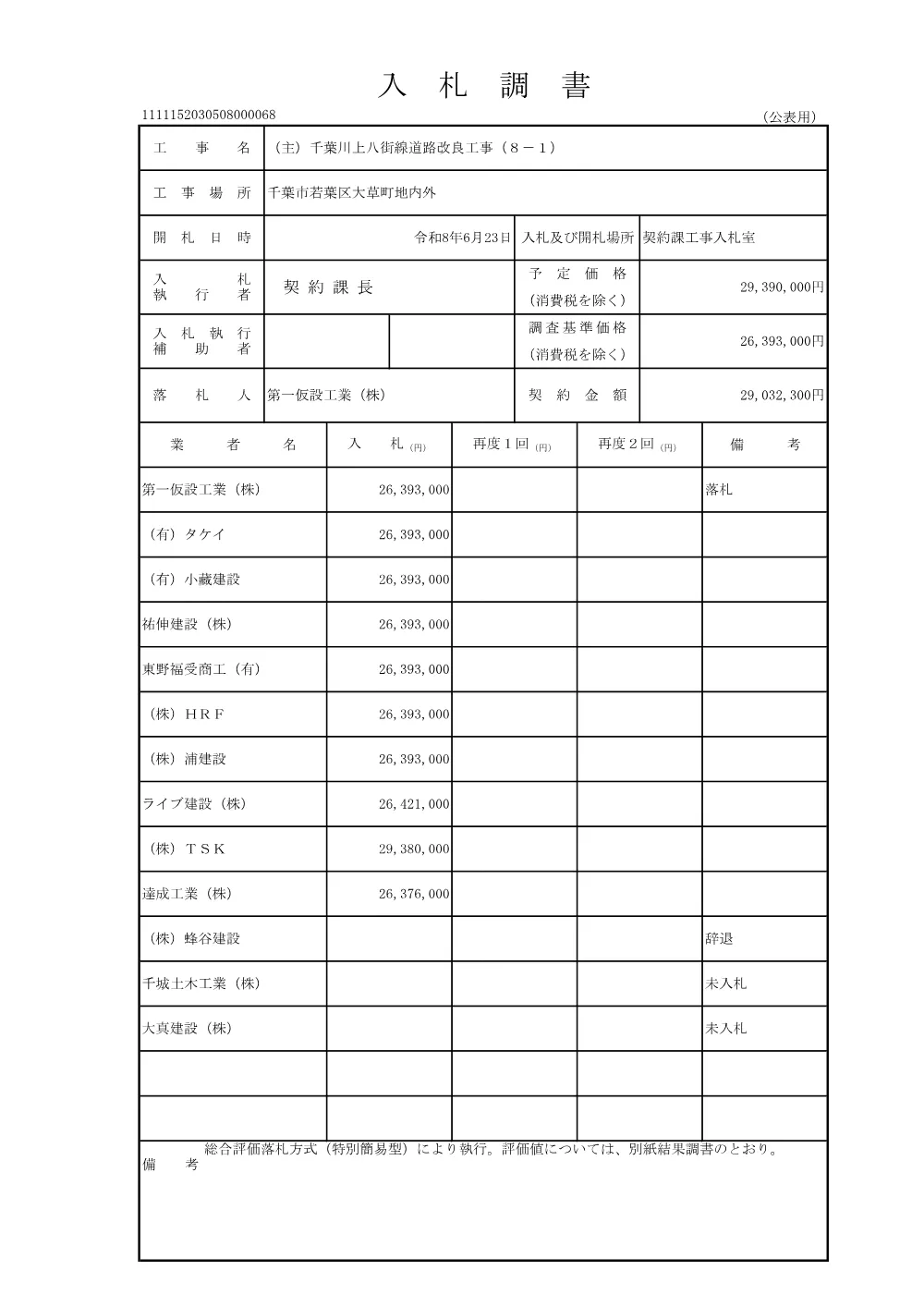 152030508000068-01.pdf 1ページ目のプレビュー