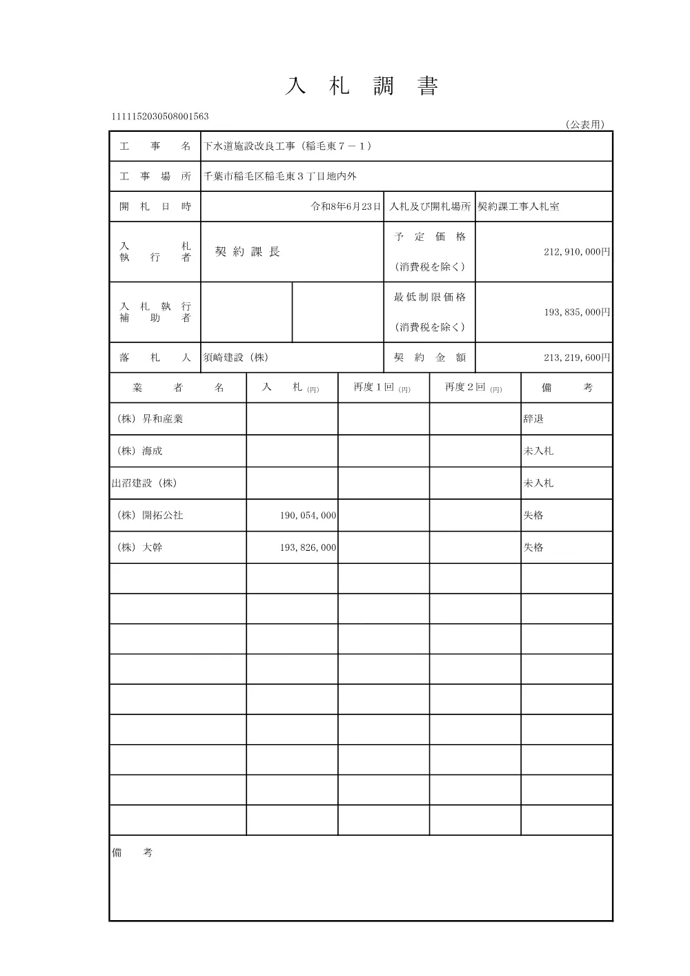 152030508001563-01.pdf 2ページ目のプレビュー