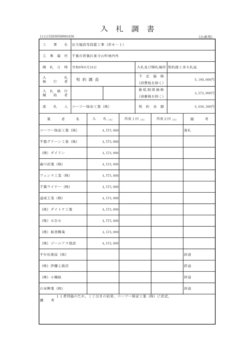 152030508001636-01.pdf 1ページ目のプレビュー