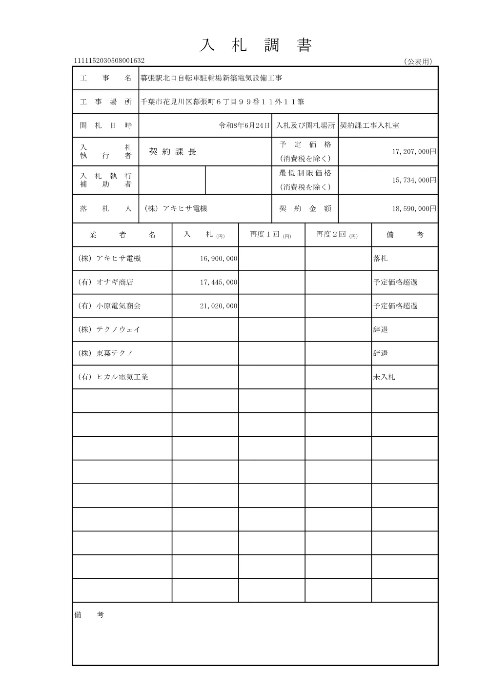 152030508001632-01.pdf 1ページ目のプレビュー