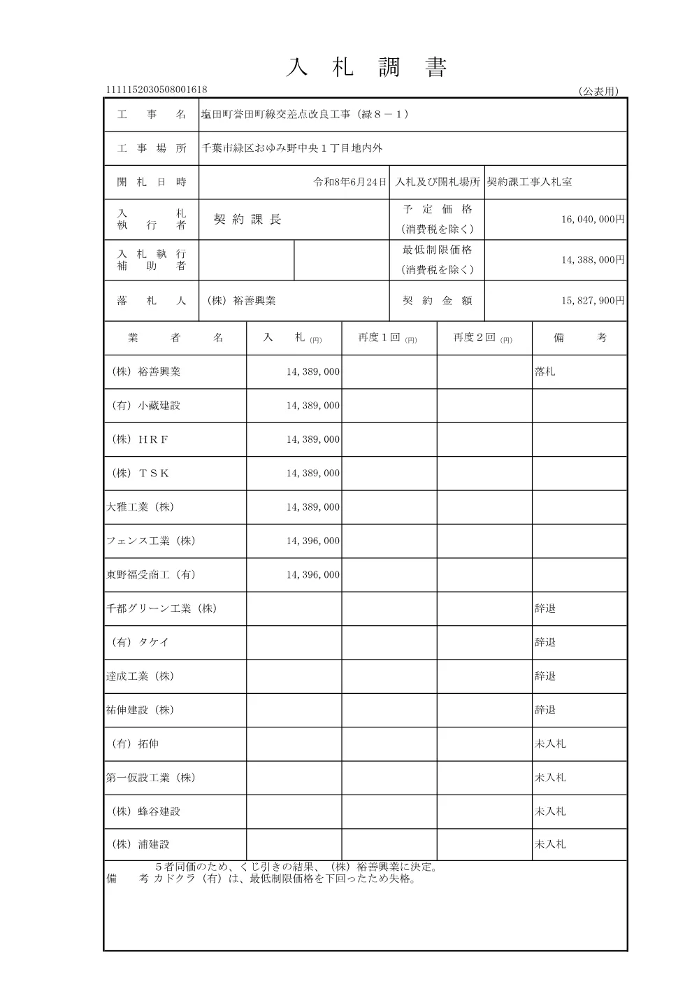 152030508001618-01.pdf 1ページ目のプレビュー