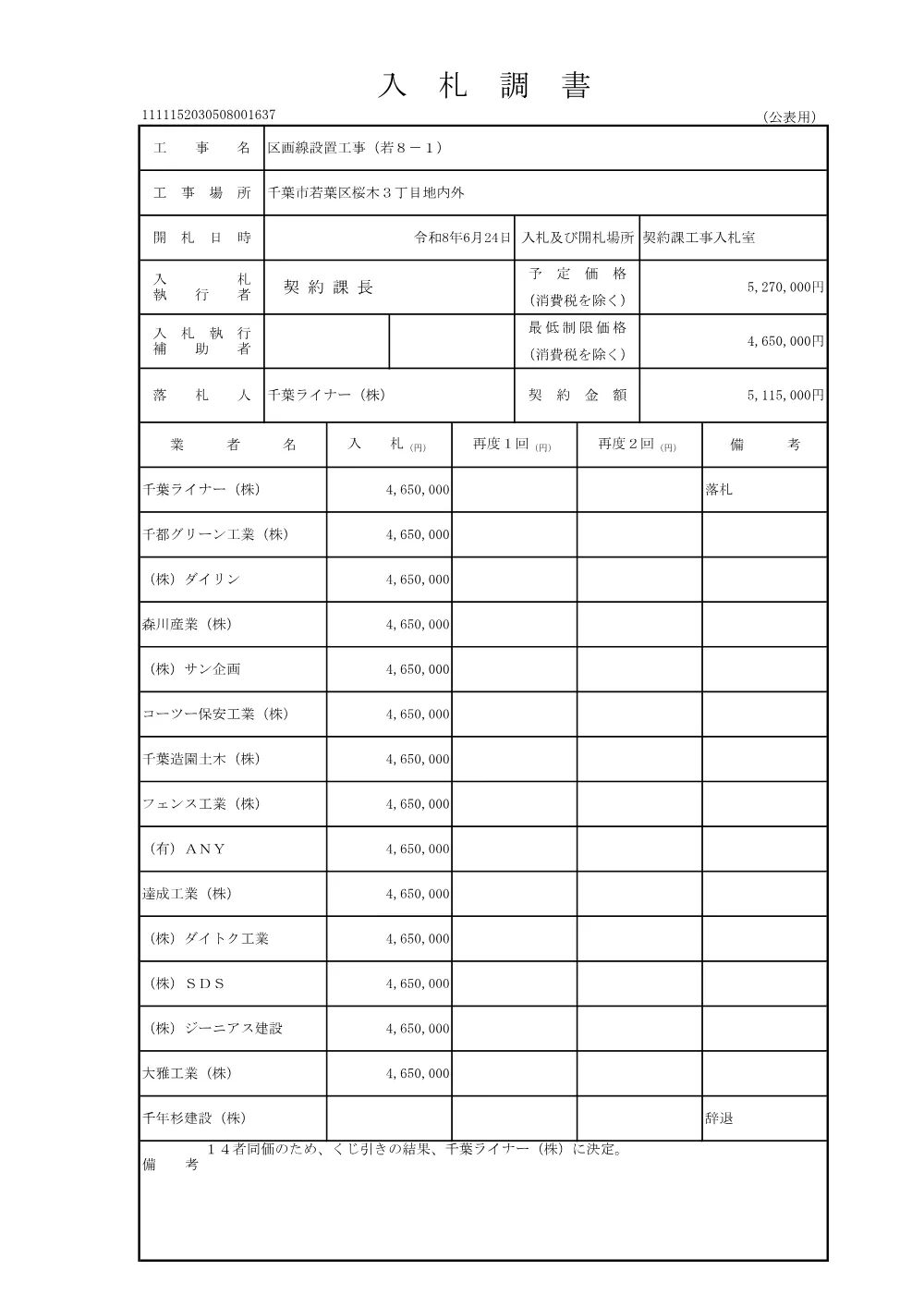 152030508001637-01.pdf 1ページ目のプレビュー