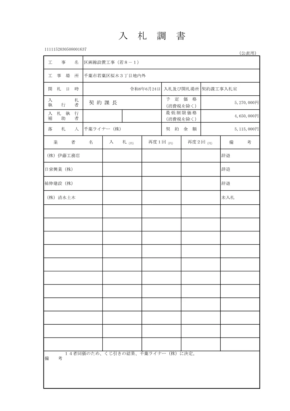 152030508001637-01.pdf 2ページ目のプレビュー