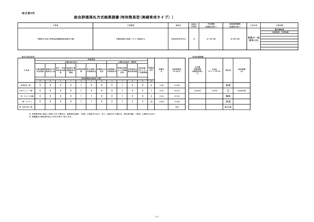152030508000100-02.pdf 1ページ目のプレビュー